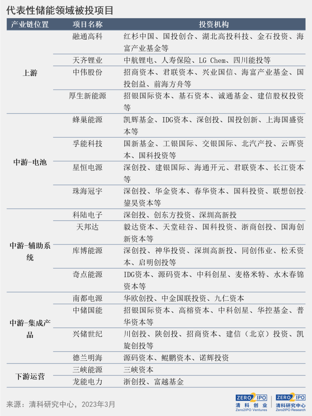 2024新澳门开奖结果,最佳精选解释落实_精简版105.220