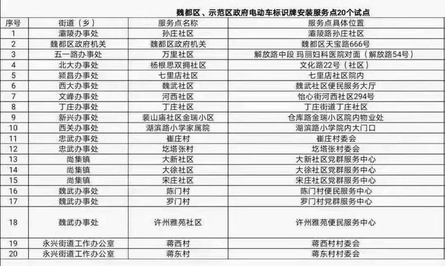 新澳门三期必开一期,最新核心解答落实_标准版90.65.32