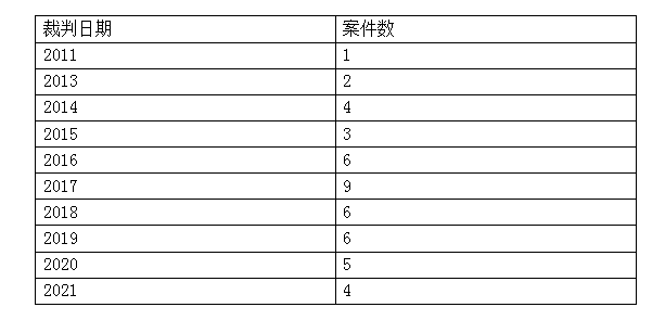 新澳门码内部资料免费,快速落实响应方案_KP38.158