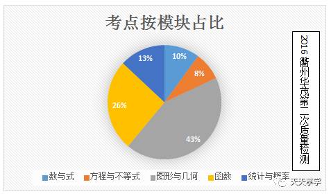 新澳门天天开结果,高效实施策略设计_LT42.288