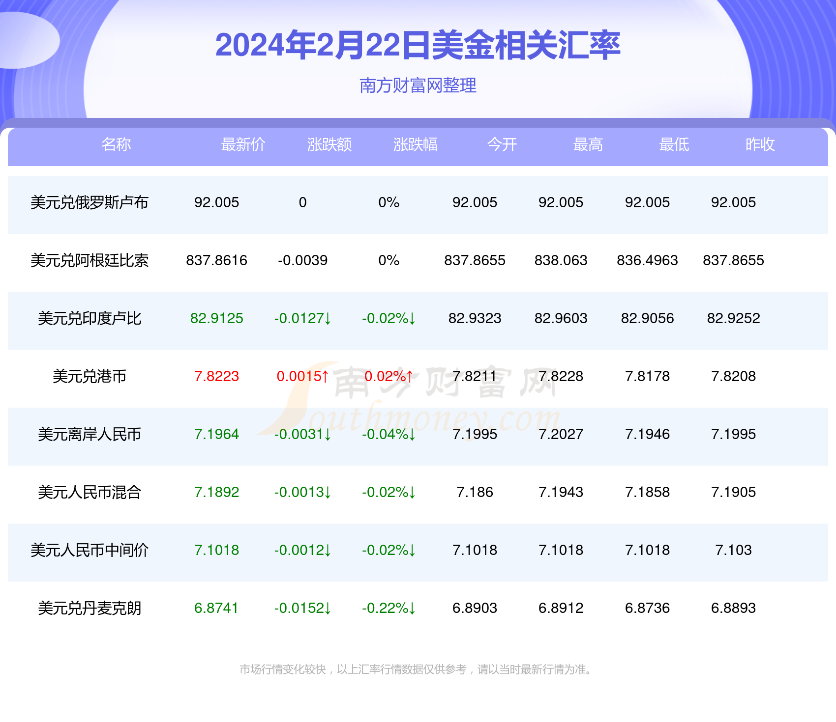 2024年11月15日 第60页