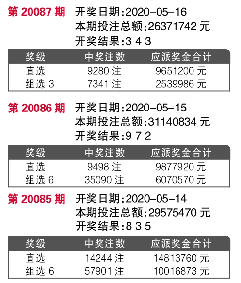 7777788888王中王中特,稳定性操作方案分析_特别版95.420