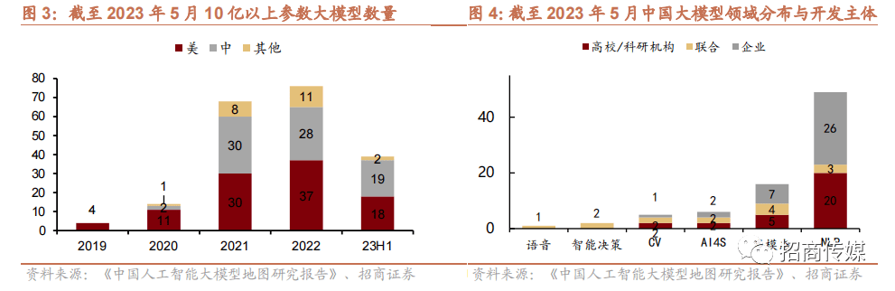 2024年一肖一码一中,深层策略执行数据_Essential16.663