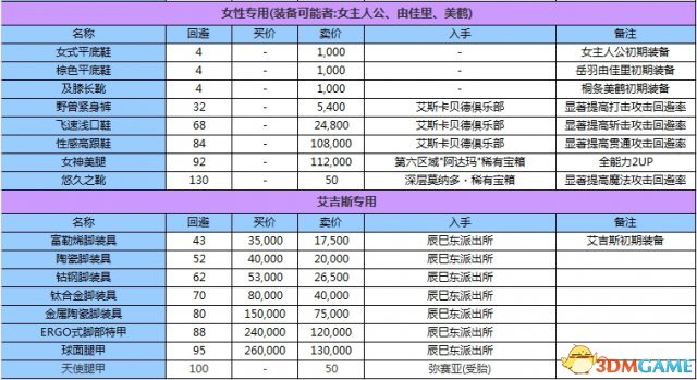 漫雪独思 第2页