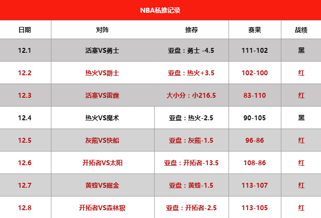 2024年11月15日 第48页