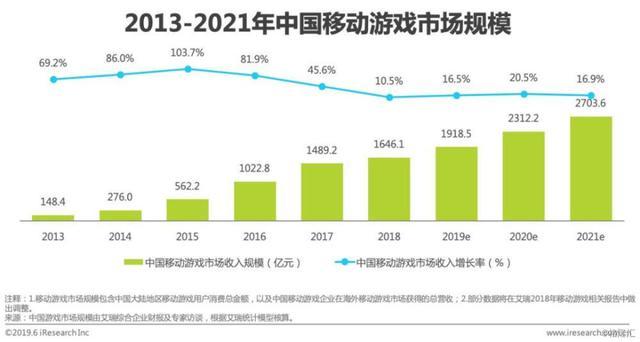 新澳天天开奖资料大全最新开奖结果走势图,实用性执行策略讲解_精简版40.408