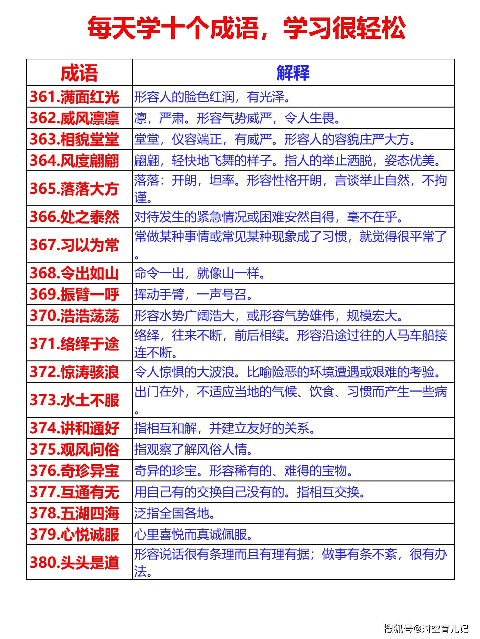 2024新澳门天天开奖攻略,确保成语解释落实的问题_5DM24.988