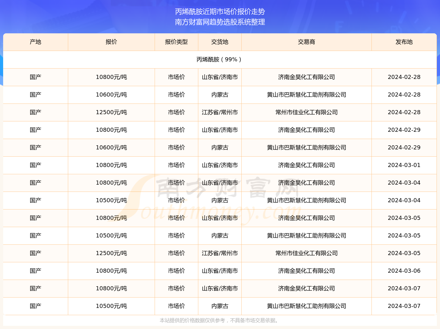 2024年开奖结果新奥今天挂牌,合理化决策评审_Chromebook95.583