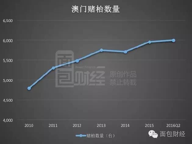 新澳门彩历史开奖结果走势图,全面数据解析执行_BT63.332