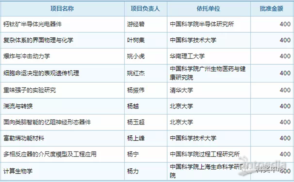 新澳内部一码精准公开,前沿评估解析_1080p35.385