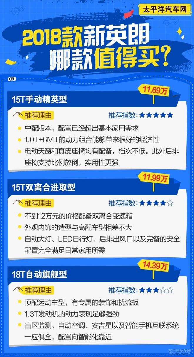 新澳天天开奖资料大全最新54期,高效实施方法解析_精英版201.123