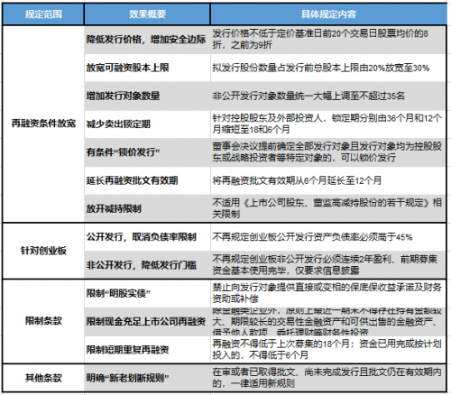 新澳特精准资料,实践研究解释定义_HT95.979