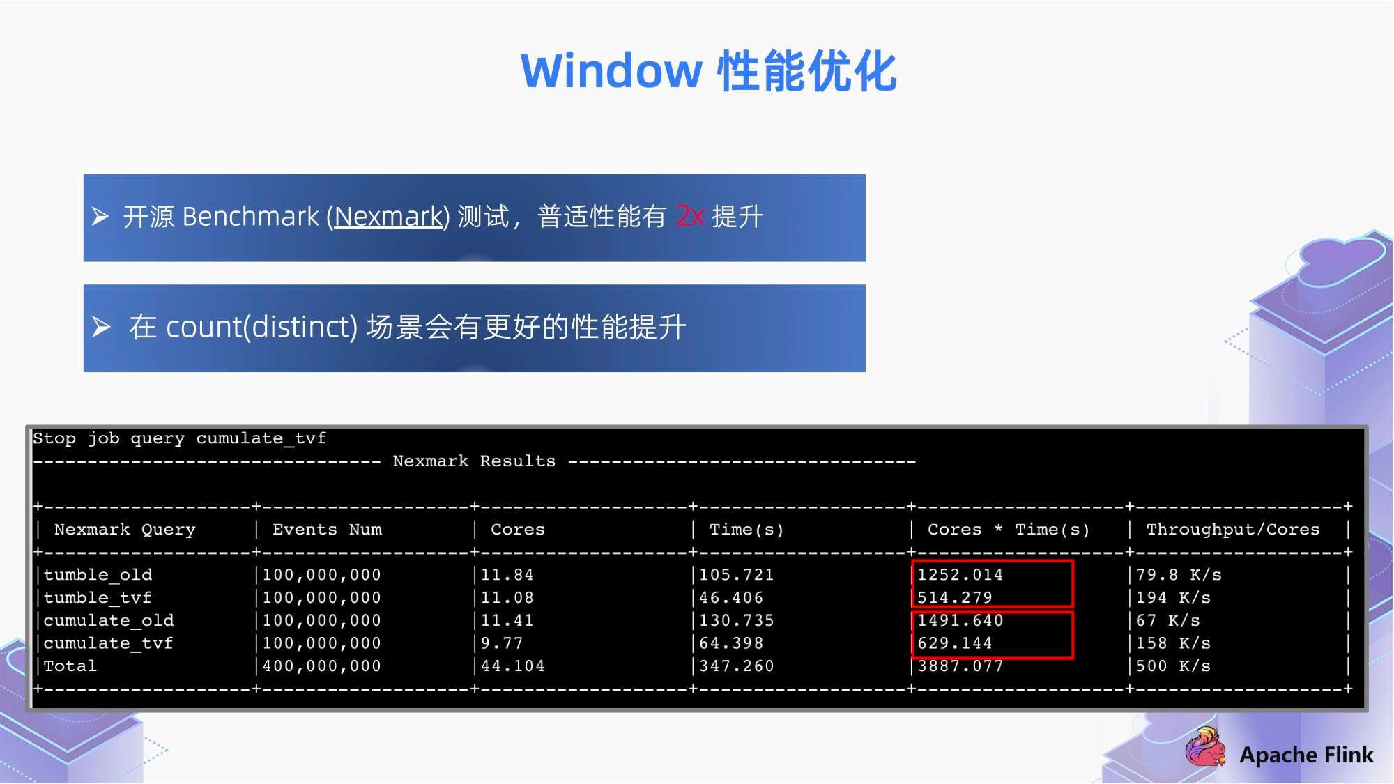 2024澳门正版今晚开特马,深入数据解析策略_VIP18.608