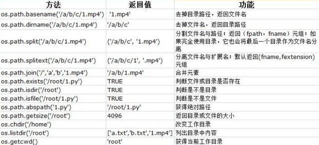 2024新澳门传真免费资料,可靠性执行方案_RemixOS34.901