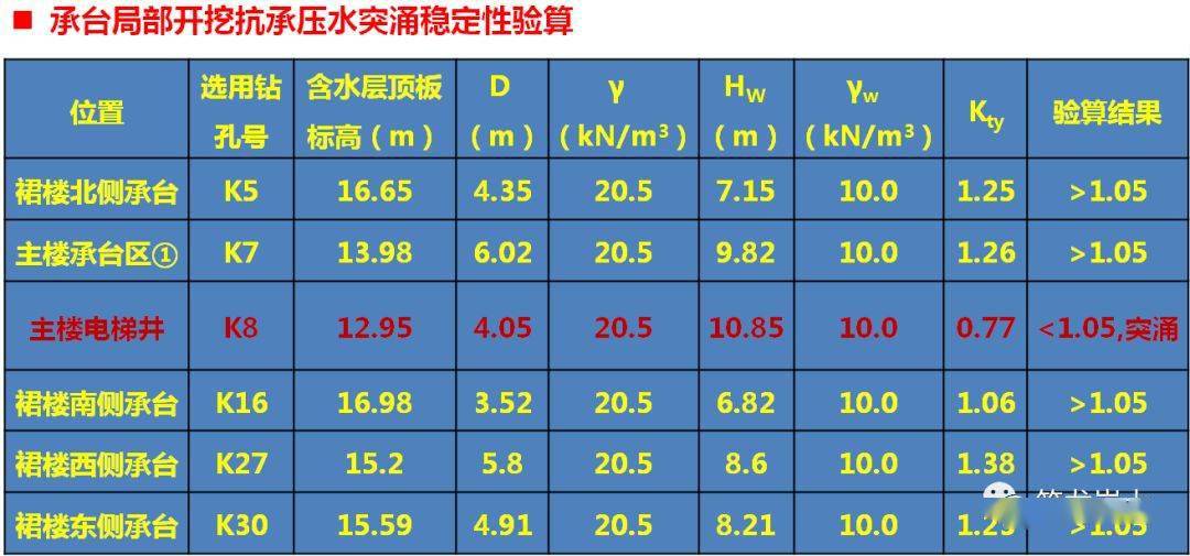 2024澳门精准正版生肖图,精准实施分析_游戏版82.514