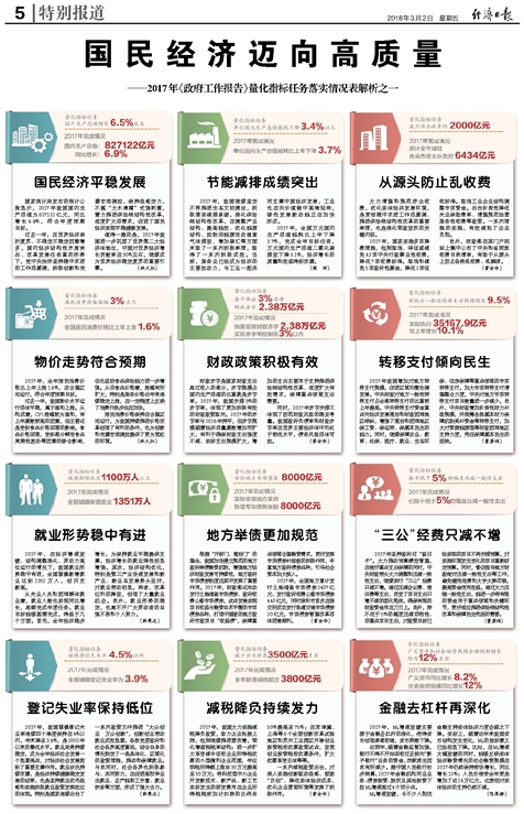 2020年管家婆一免费资料大全,时代资料解释落实_粉丝版335.372