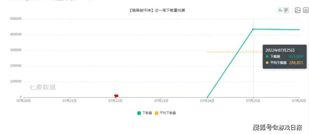 一肖一码一中一特,实地分析数据执行_Tizen62.807