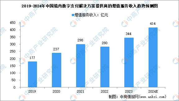 2024正版资料免费公开,深层数据策略设计_安卓款88.12