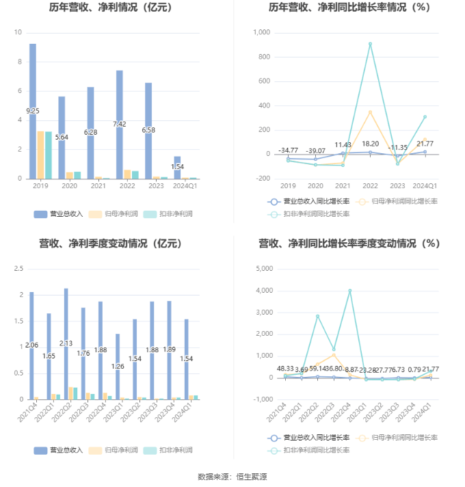 2024年资料大全免费,决策资料解释定义_豪华版37.124