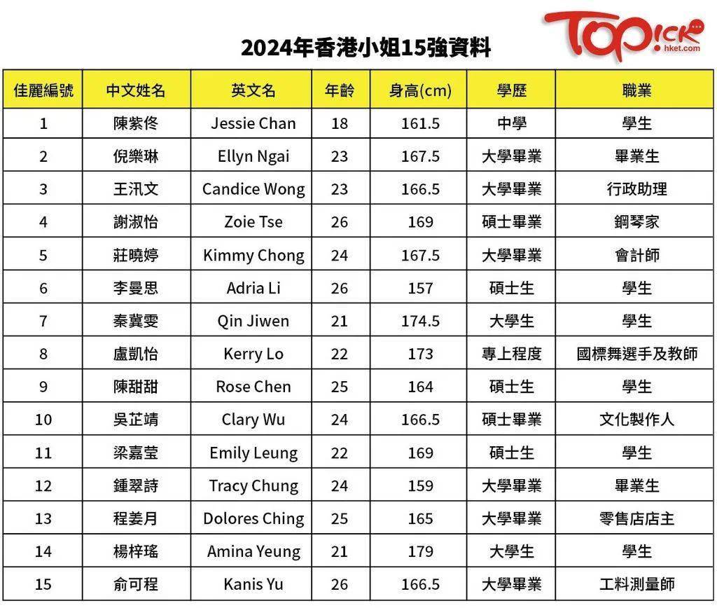 2024年香港免费资料推荐,精细计划化执行_XT93.572