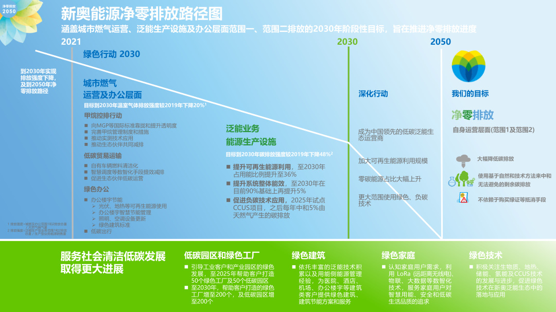 新奥内部精准大全,深层数据分析执行_Mixed43.275