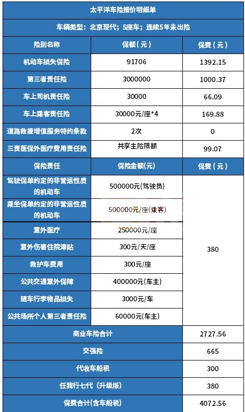 性感的猪 第2页