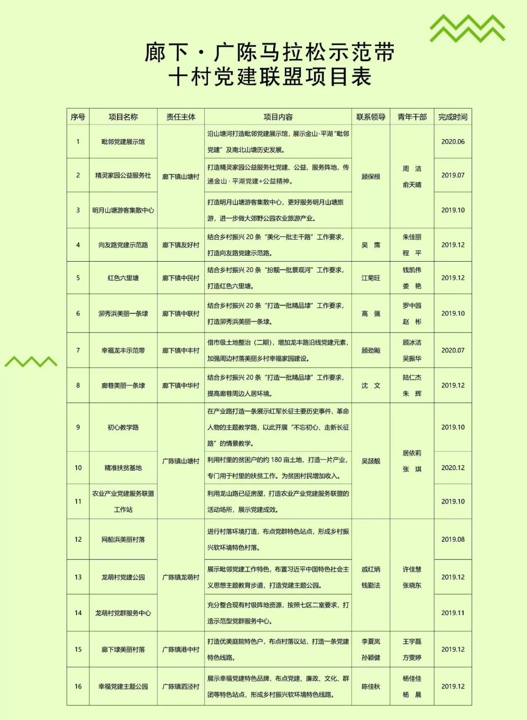 今晚开一码一肖,详细解读落实方案_模拟版22.18