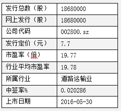 2024年开奖结果新奥今天挂牌,涵盖了广泛的解释落实方法_特别版3.363