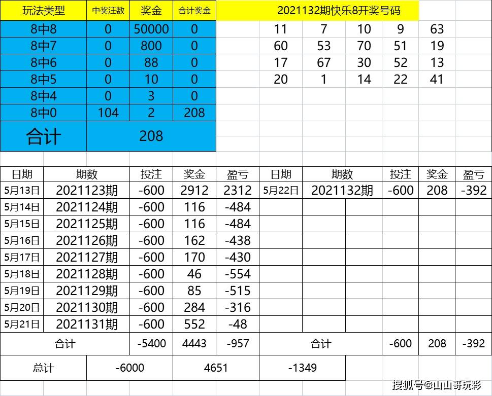 2024年11月16日 第51页