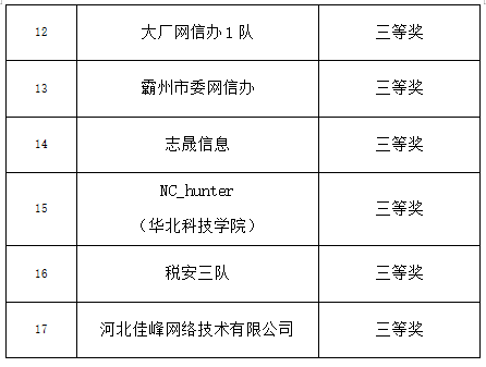 新奥精准资料免费提供,实践性执行计划_Mixed86.910