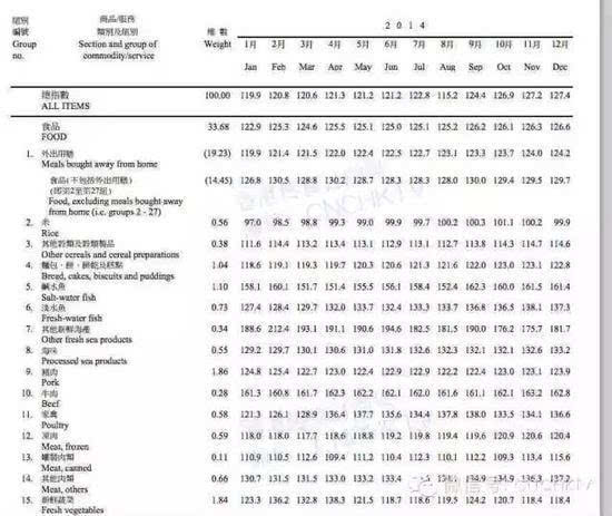 二四六香港全年资料大全,现状说明解析_网页款80.194