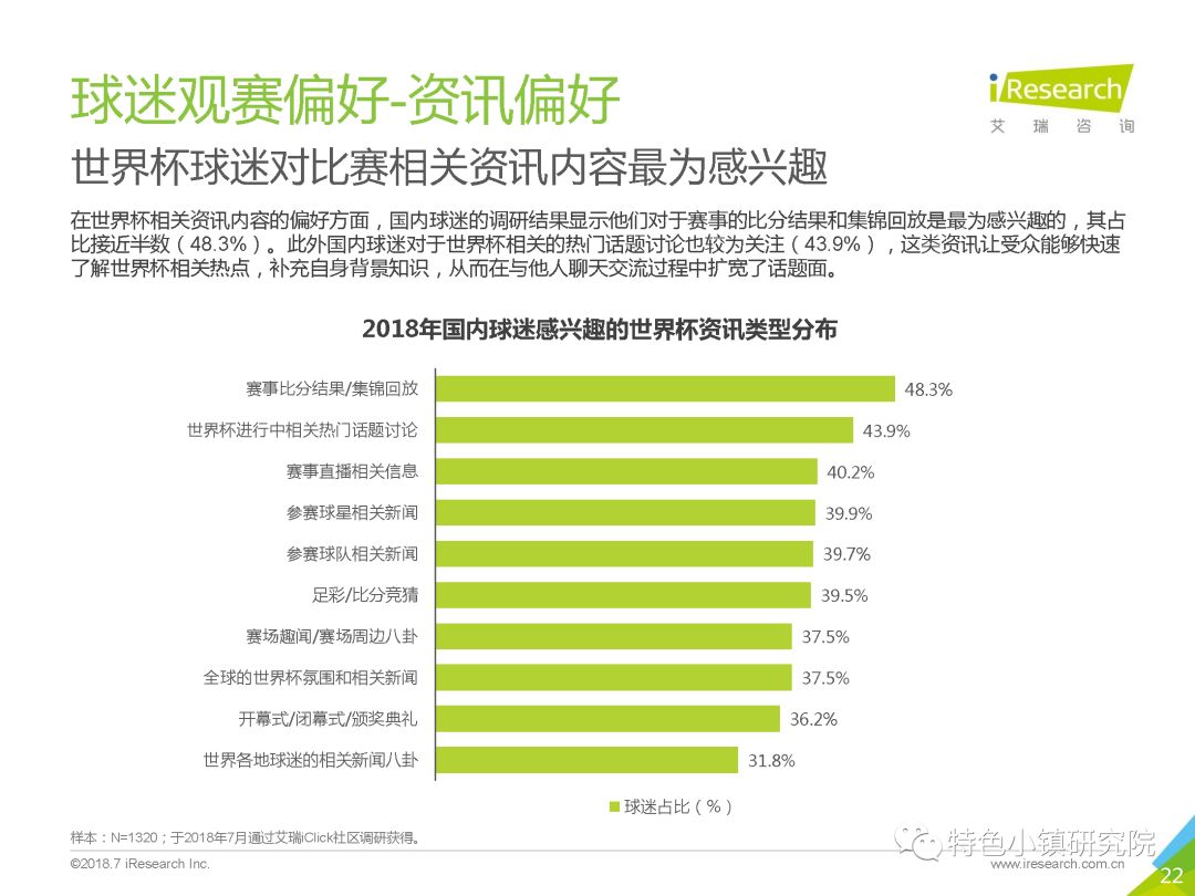 澳门正版免费资料大全新闻,数据解读说明_手游版32.905