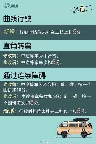 新澳最准免费资料,调整方案执行细节_标准版1.292