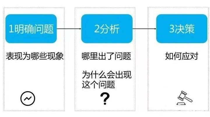 新澳天天开奖资料大全三中三,现象分析解释定义_FT22.729