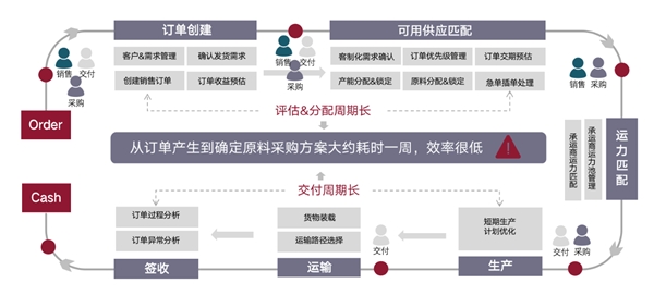 新奥门资料免费大全的特点和优势,数据驱动决策执行_经典款60.173