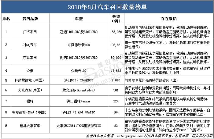 2024年新奥门天天开彩,决策资料解释落实_升级版27.44