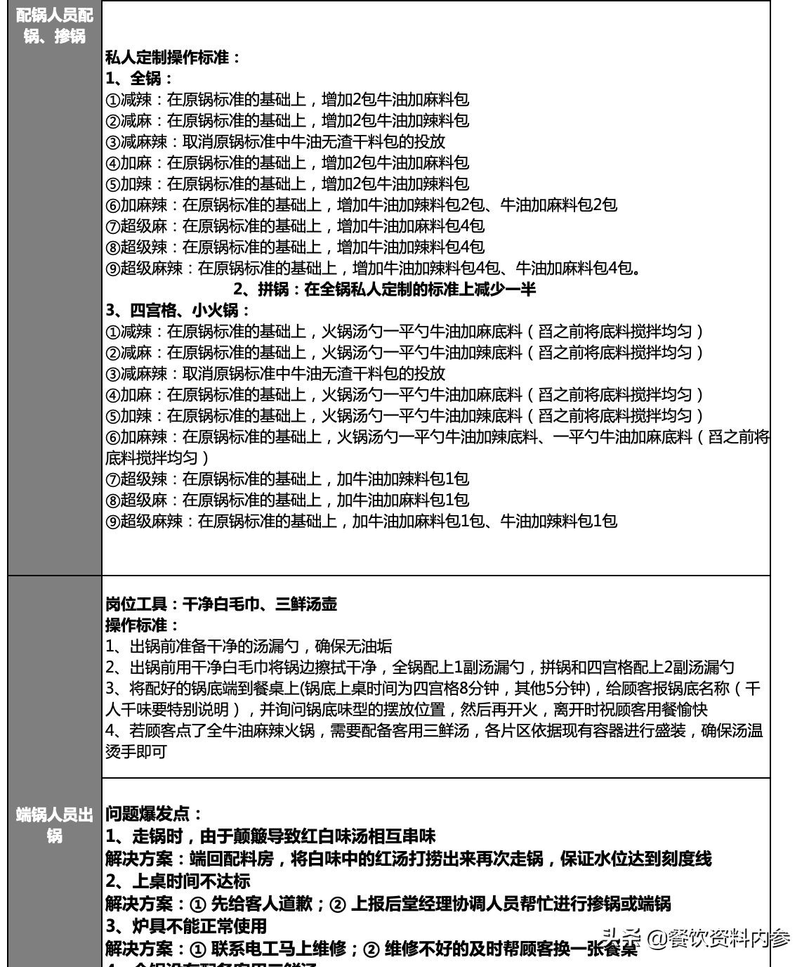 24免费资料大全天下,专家说明意见_户外版13.846