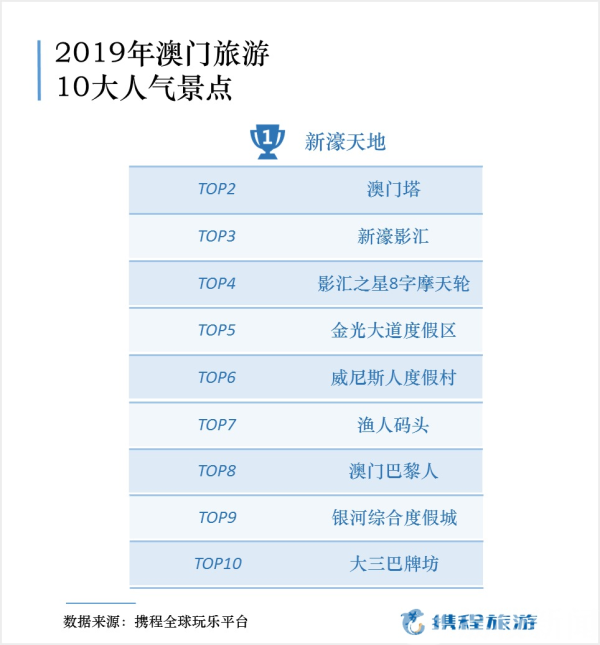 2024年天天彩澳门天天彩,高效实施方法解析_增强版8.317