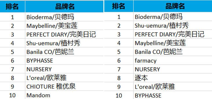 新澳门天夭开彩结果出来,迅速执行解答计划_尊享款28.11