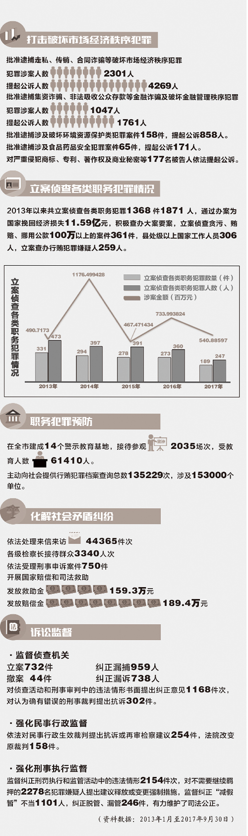 龙门最快最精准免费资料,深入解析策略数据_增强版10.876