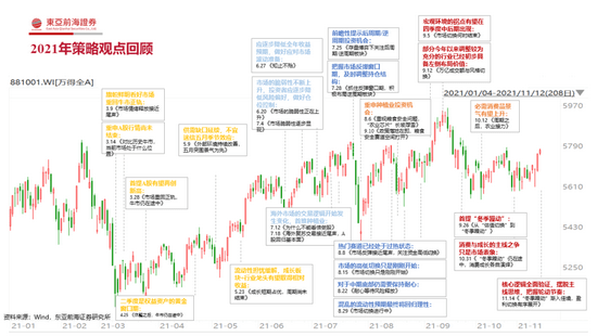 澳门一码一肖一待一中今晚,功能性操作方案制定_Phablet88.10