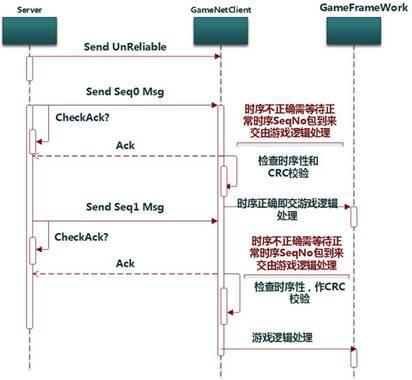 奥门特马特资料,快速响应策略解析_标准版25.787