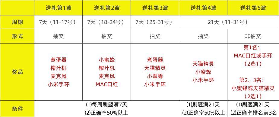 今晚澳门特马开什么,清晰计划执行辅导_7DM146.171