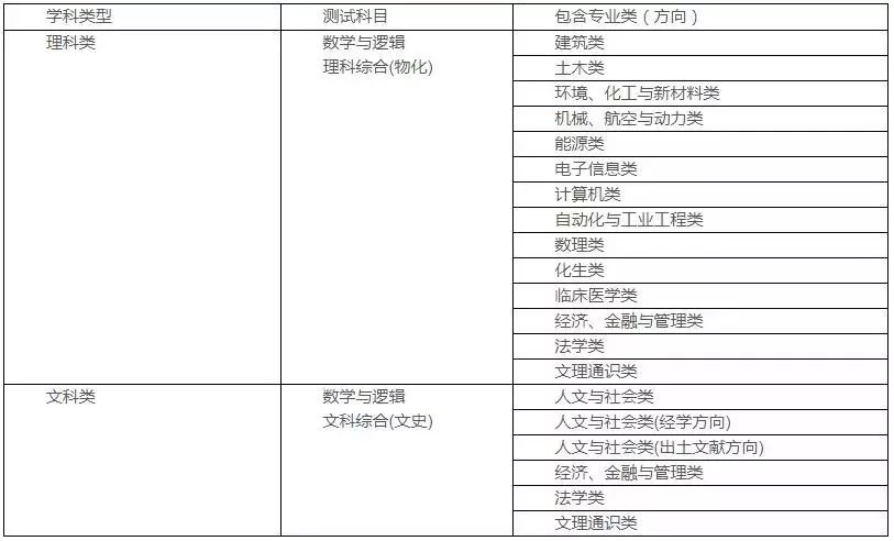 2024正版资料免费大全,完善系统评估_经典版68.79