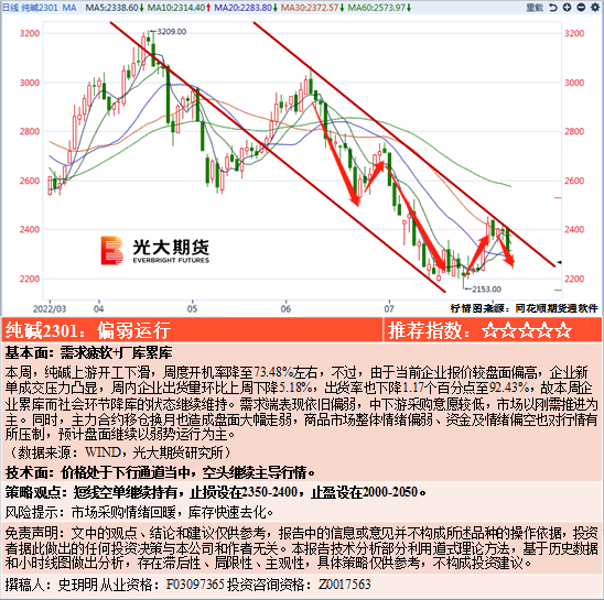 一码一肖100准确使用方法,时代资料解释落实_试用版7.236