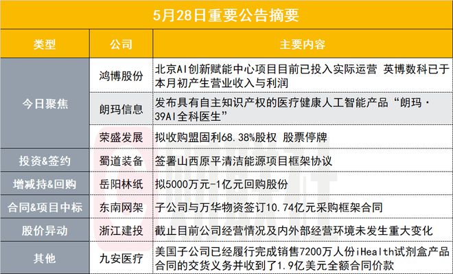 新奥彩资料大全最新版,创新性执行策略规划_3DM34.867