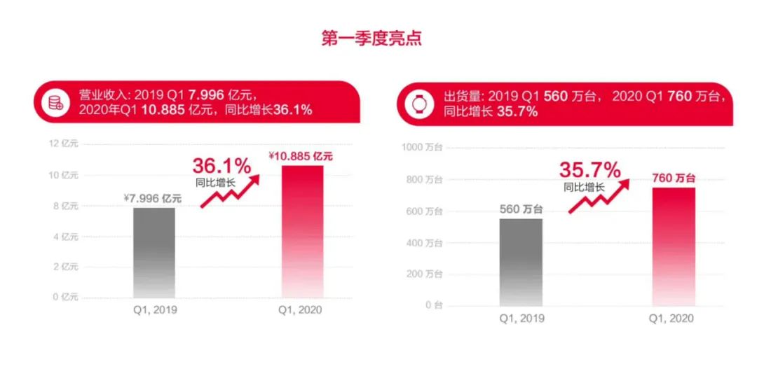 王中王100%期期准澳彩,深层数据执行策略_GT10.885