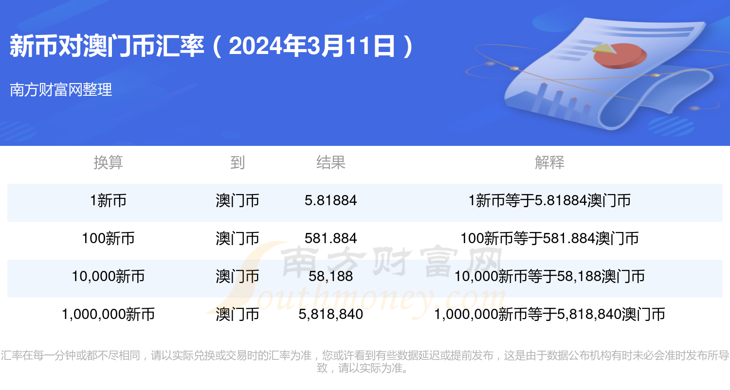 2024新澳门开奖记录,高速方案规划响应_X版98.996