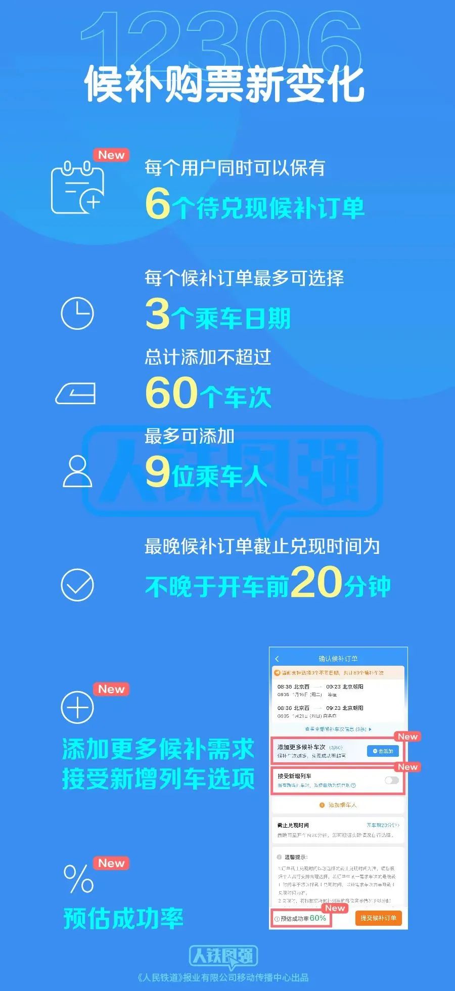 广东八二站新澳门彩,功能性操作方案制定_专业版150.205