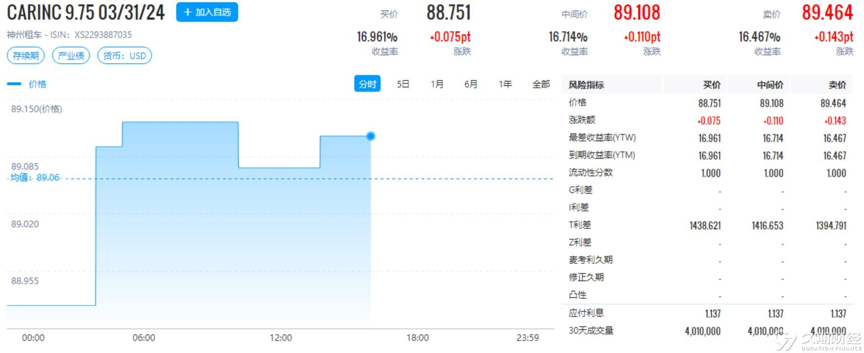 新奥彩2024最新资料大全,环境适应性策略应用_高级款56.391